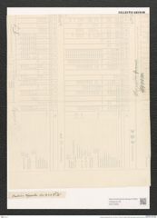 Hantzschia weyprechtii Grun. (de-Toni-Nr.: Genus 50, Species 2205) Zeichnungen Sammlung Grunow (NHMW-BOT-W0372650)